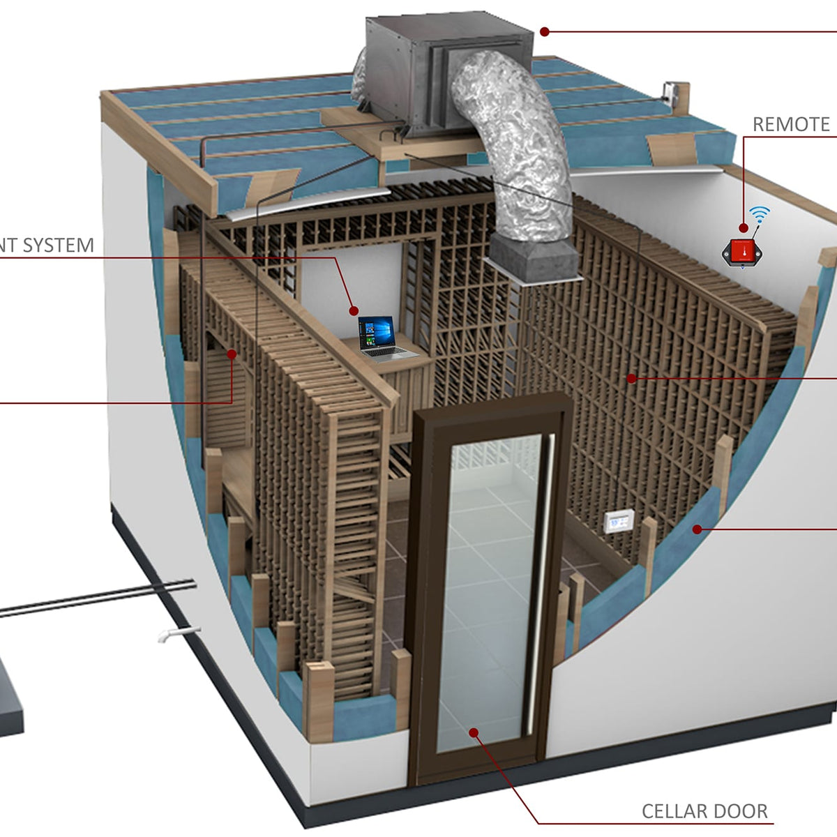 Building Your Own Wine Cellar? Check Out These 3 Wine Cellar Insulatio