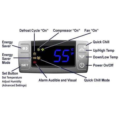 CellarPro Air Handler Split 8500 Outdoor controller closeup with legend
