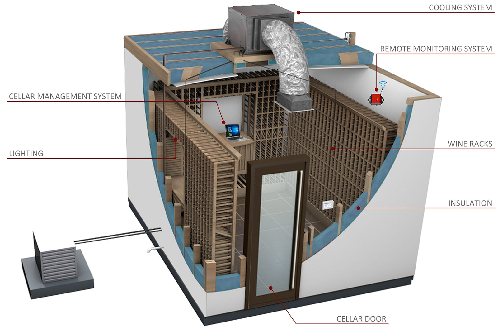 Building Your Own Wine Cellar? Check Out These 3 Wine Cellar Insulation Options