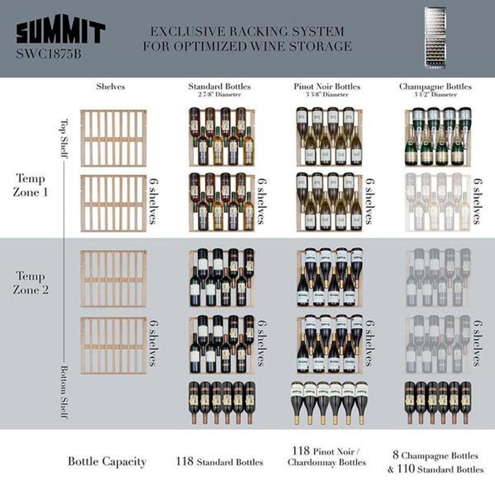 Summit Dual Zone 118 Bottle Wine Cellar SWC1875B