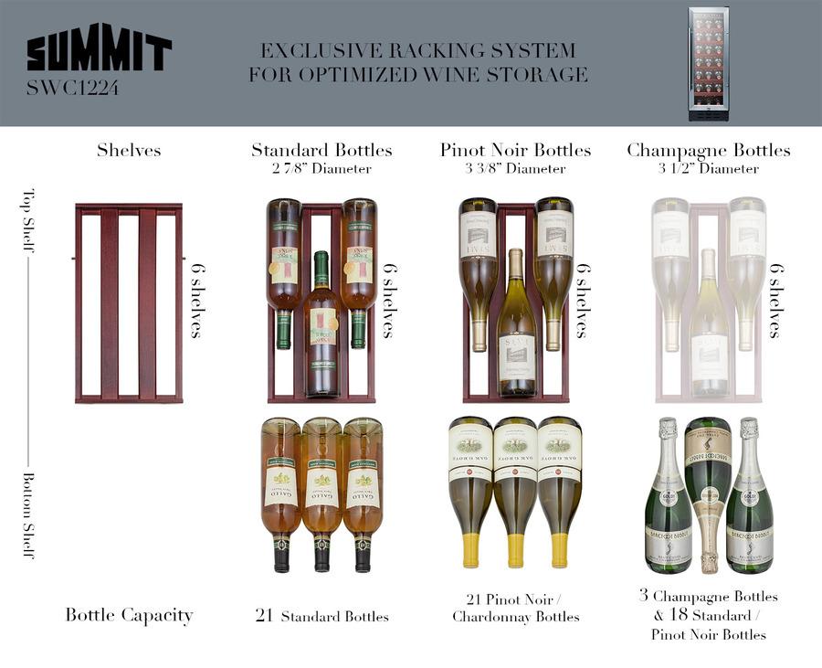 Summit 12" Built In Single Zone Wine Cooler SWC1224B